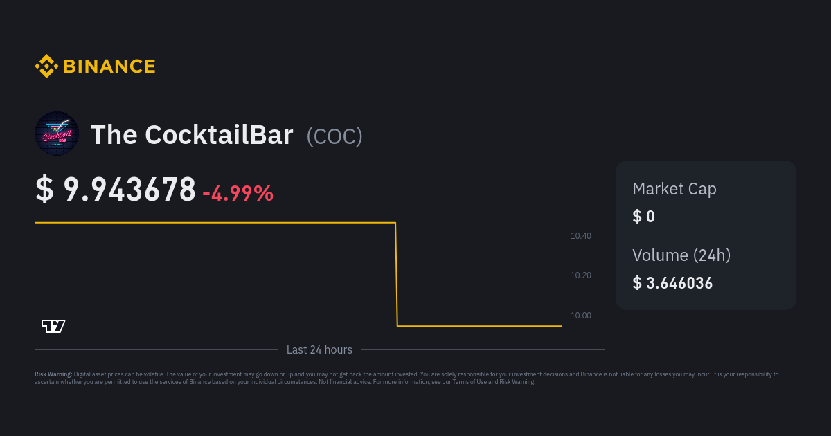 cocktailbar crypto price