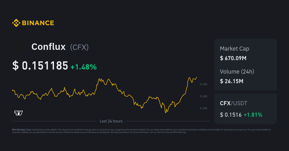 binance conflux