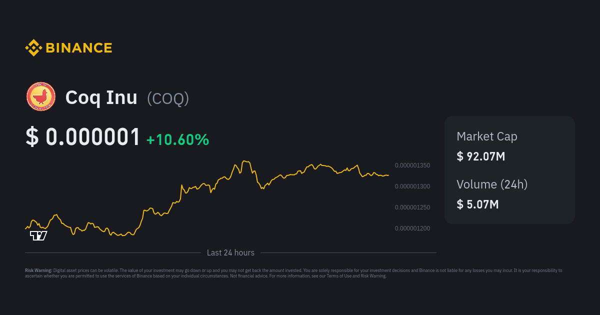 Coq Inu Price Coq Price Index Live Chart And Usd Converter Binance