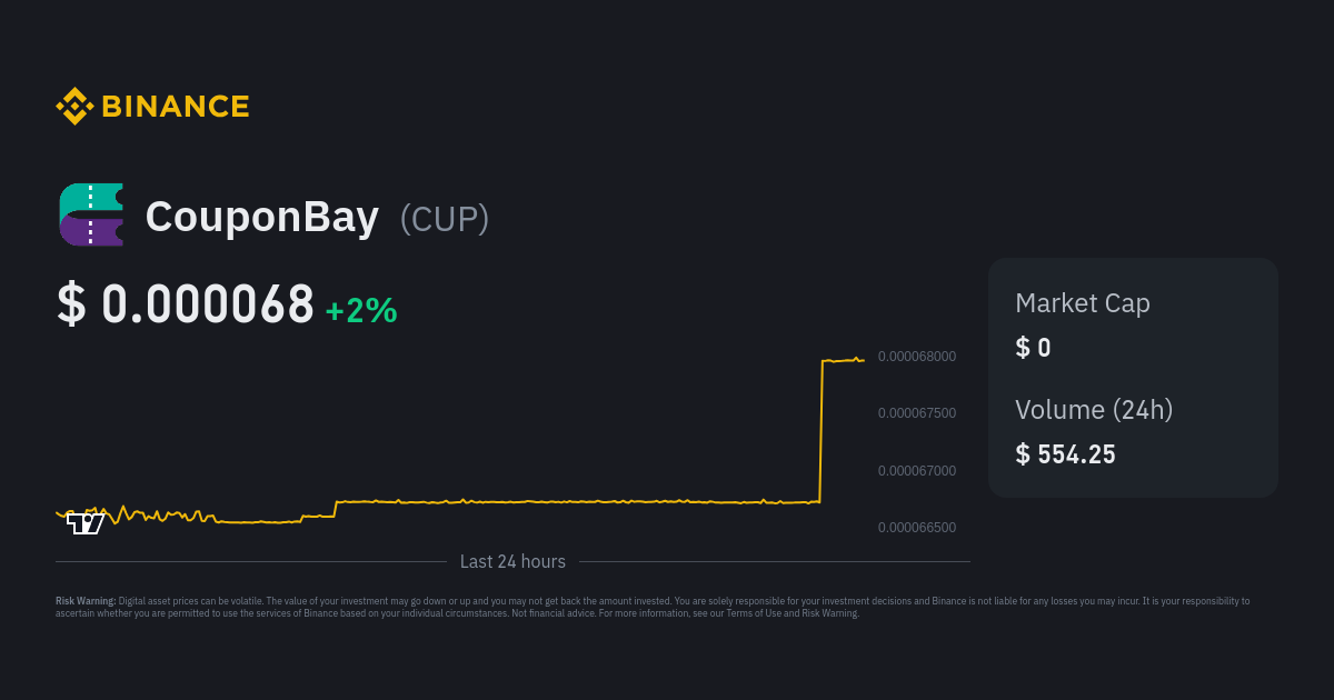 CUP to USD Price today: Live rate CouponBay in US Dollar