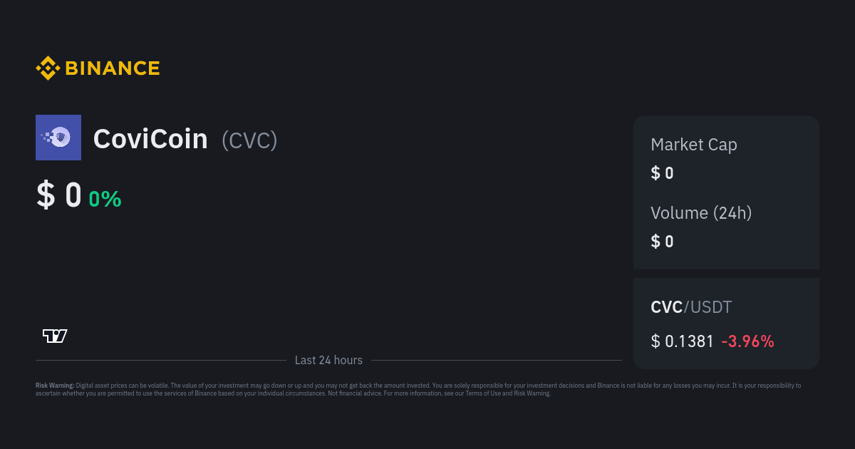 CoviCoin Price CVC Price Index Live Chart and USD Converter