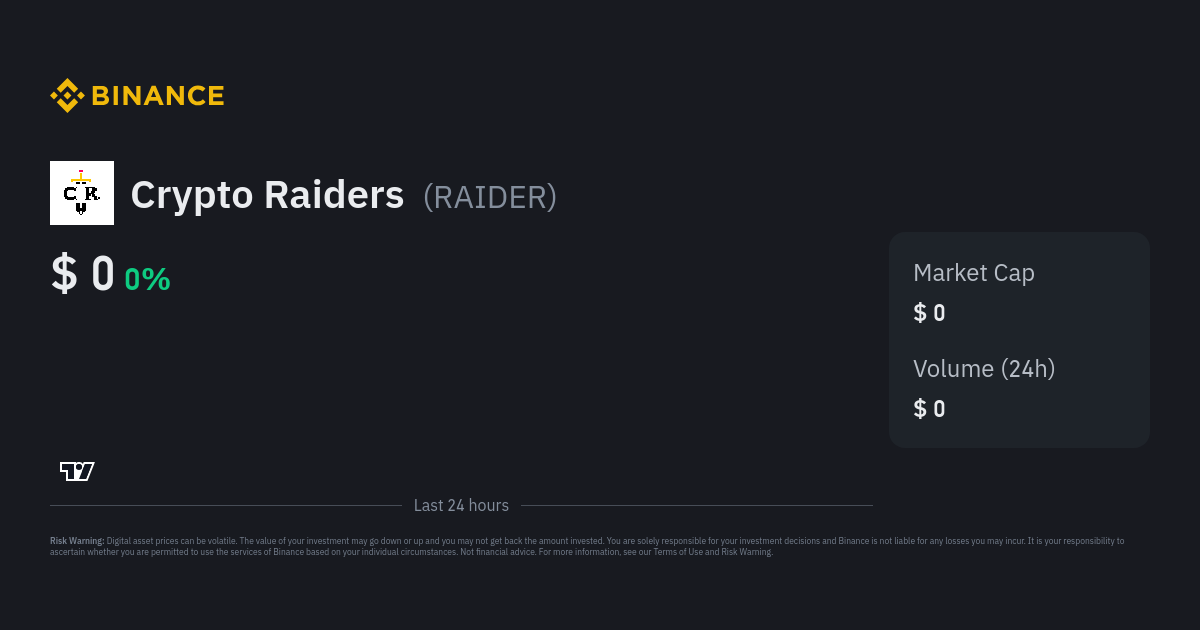 crypto raiders price