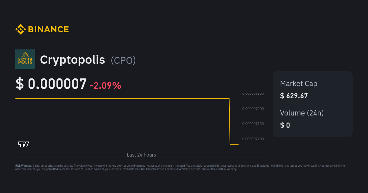 cryptopolis crypto