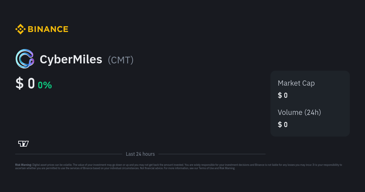 CyberMiles Price | CMT to USD Converter, Chart and News