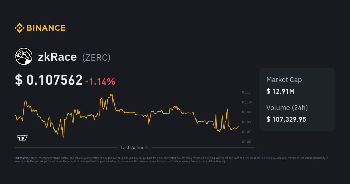 DeRace Price DERC Price Index Live Chart and USD Converter