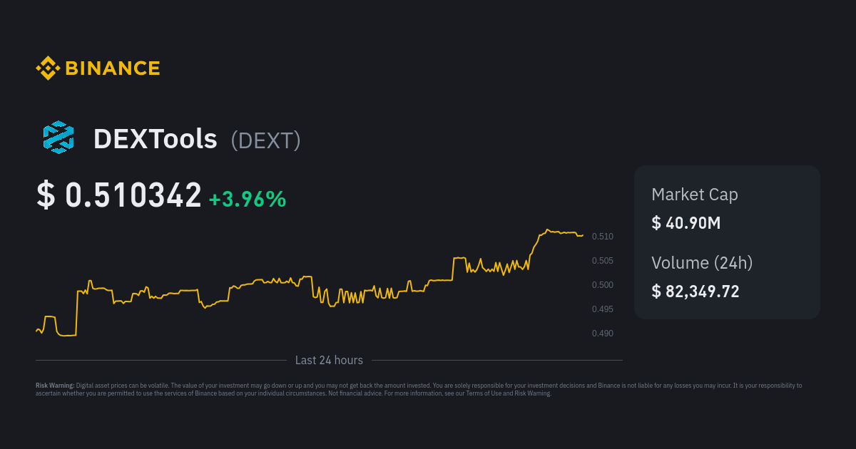 DEXTools Price DEXT Price Index, Live Chart and USD Converter Binance