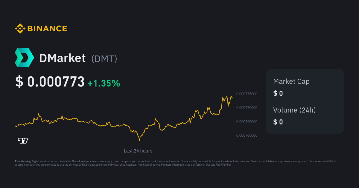 DMarket Price DMT Price Index, Live Chart and USD Converter Binance