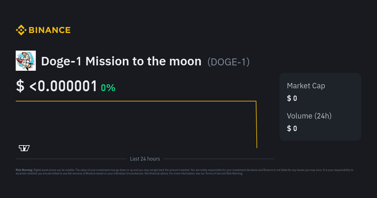 Doge 1 Mission to the moon Price DOGE 1 Price Index Live Chart