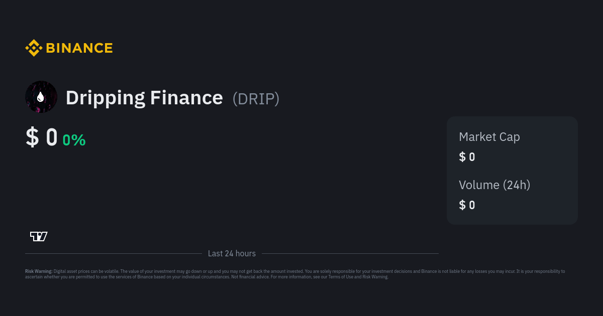 Dripping Finance Price DRIP Price Index Live Chart and USD