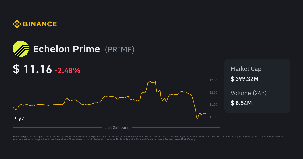 https://www.binance.com/bapi/fe/growth/coin-price/assets/en/echelon-prime.png