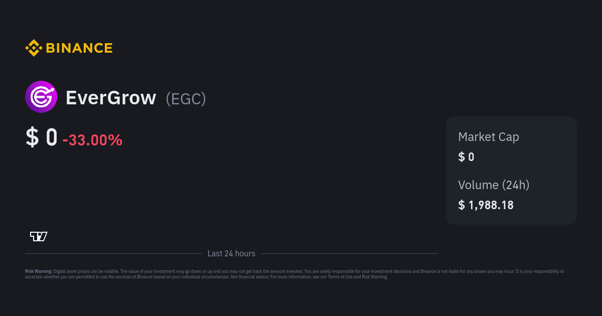 EverGrow Price EGC Price Index Live Chart and USD Converter