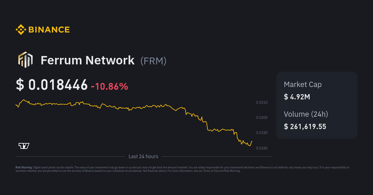 Frm coinmarketcap shop