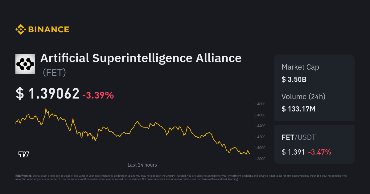 Fetch.ai Price FET Price Index Live Chart and USD Converter