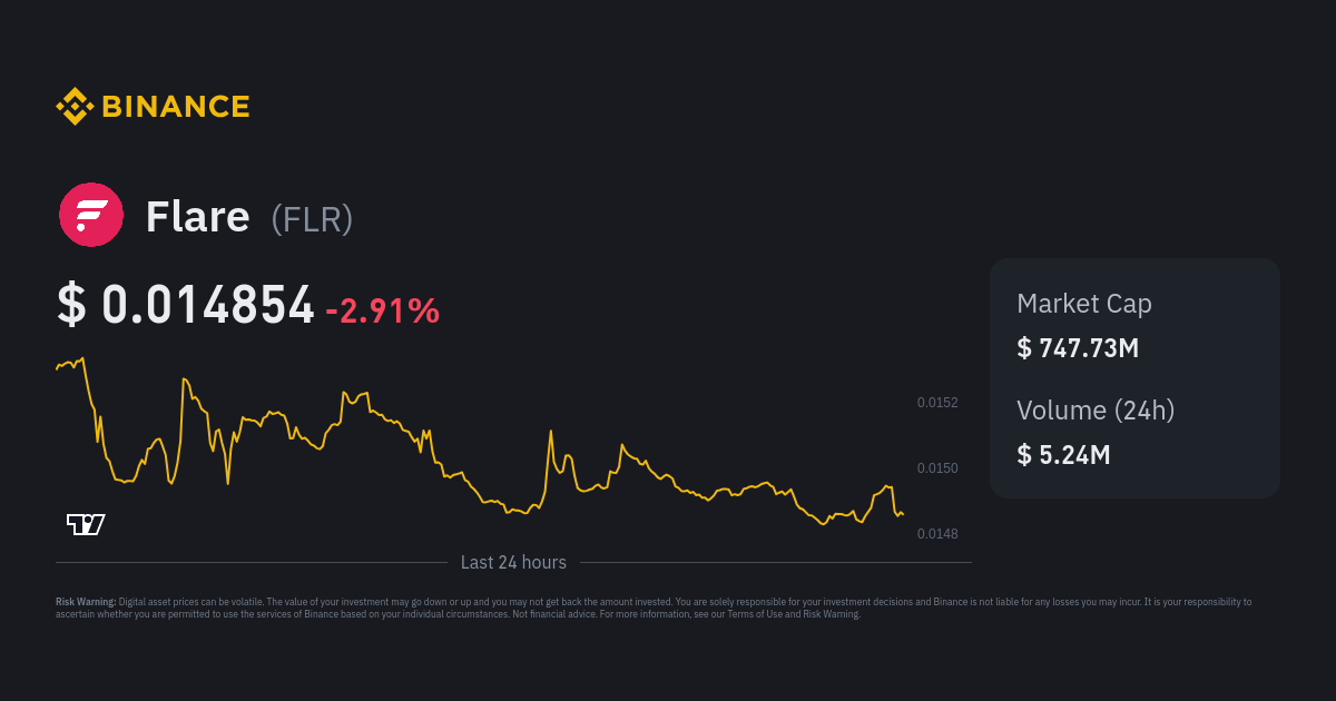 Flare Price FLR Price Index Live Chart and USD Converter Binance