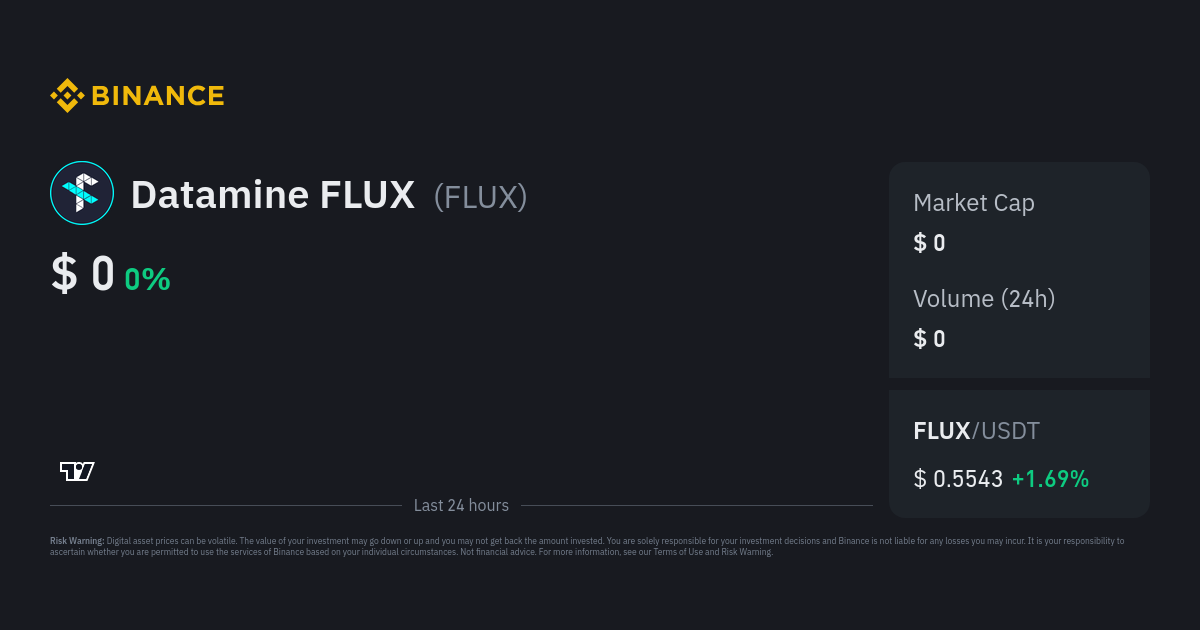 Datamine FLUX Price FLUX Price Index Live Chart and USD