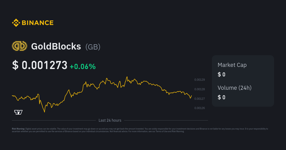 goldblocks cryptocurrency