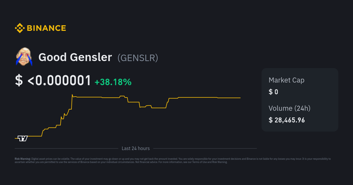 Good Gensler Price GENSLR Price Index Live Chart and USD