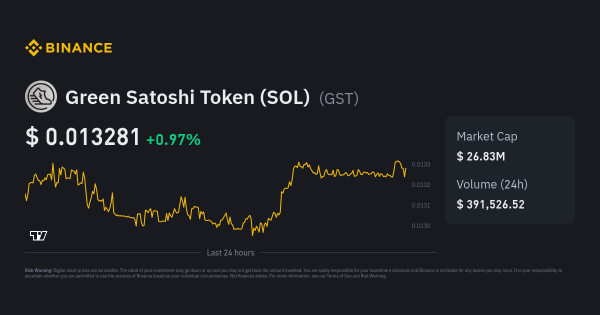 Green Satoshi Token (SOL) price today, GST to USD live price, marketcap and  chart