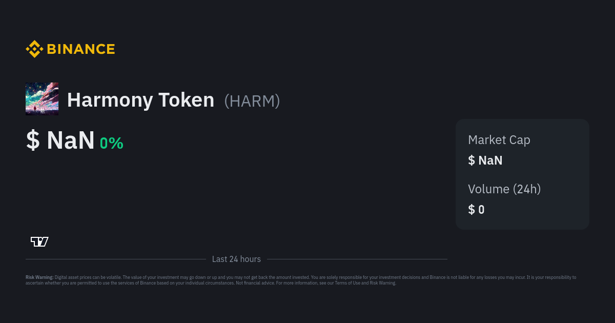 Harmony Token Price HARM Price Index Live Chart and USD