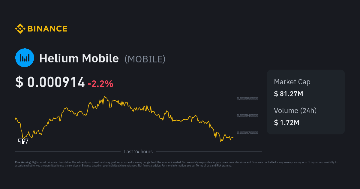 Helium Mobile Price MOBILE Price Index Live Chart and USD