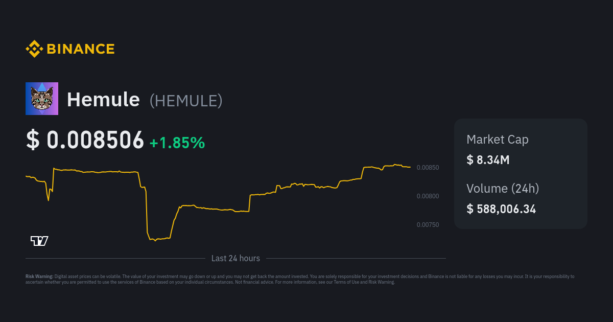 Hemule Price | HEMULE Price Index, Live Chart and USD Converter - Binance