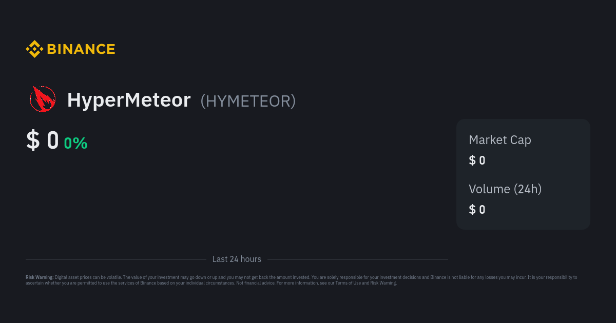 hyper meteor crypto price