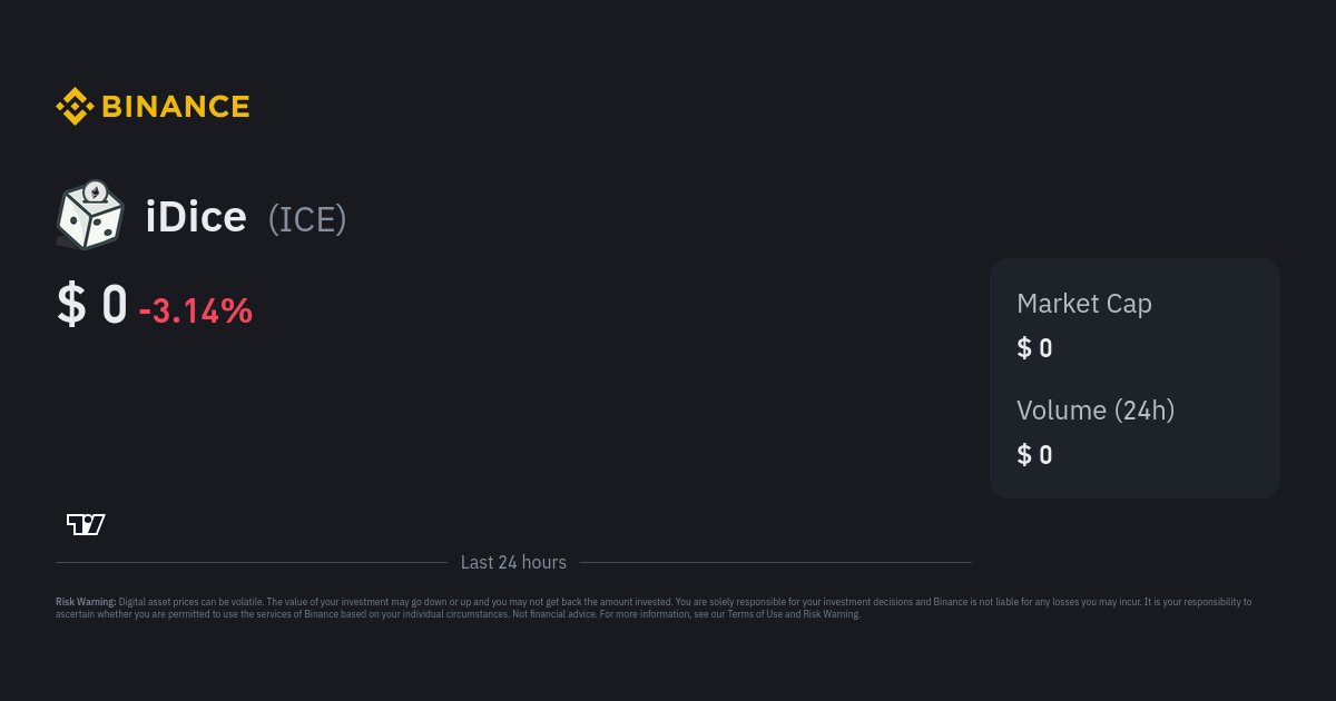iDice Price ICE Price Index Live Chart and USD Converter Binance