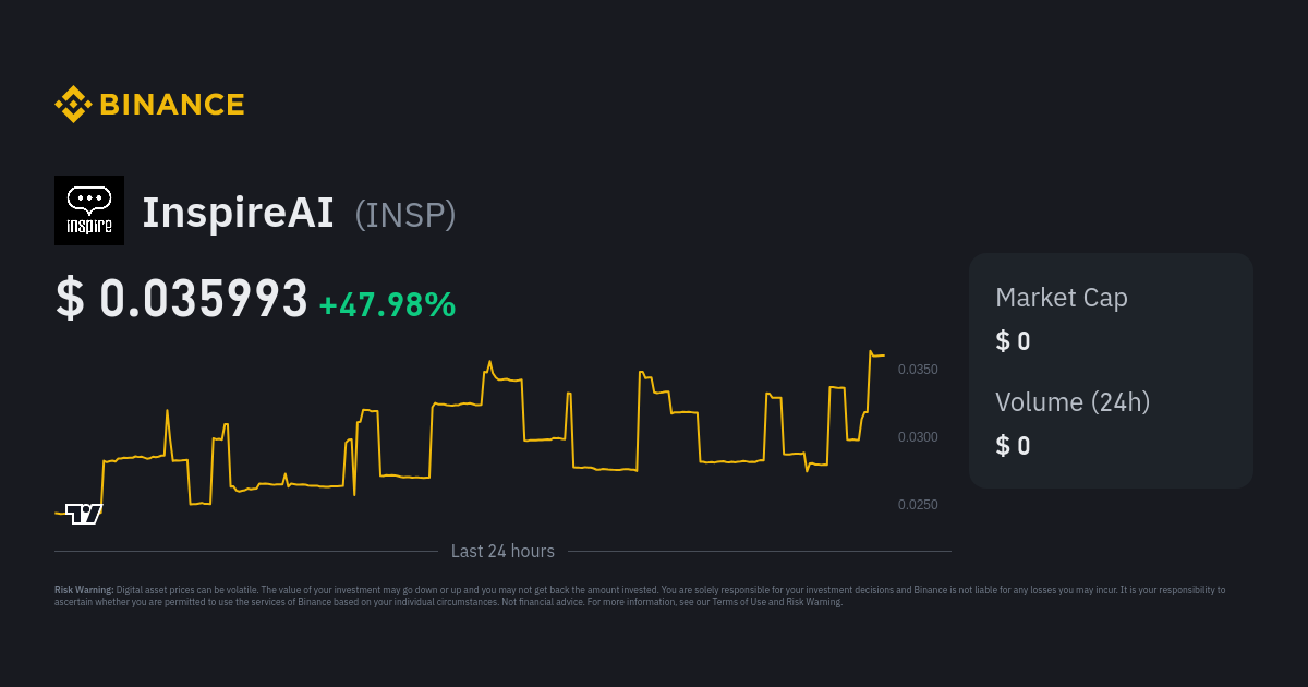 InspireAI Price INSP Price Index Live Chart and USD Converter