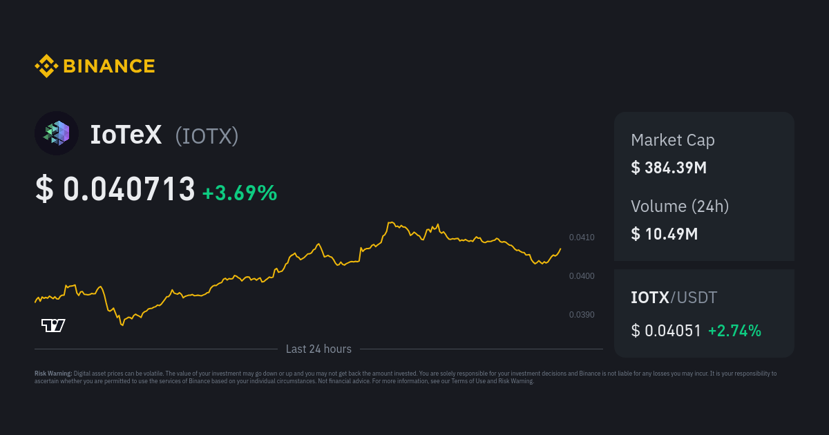 IoTeX Price IOTX Price Index Live Chart and USD Converter Binance