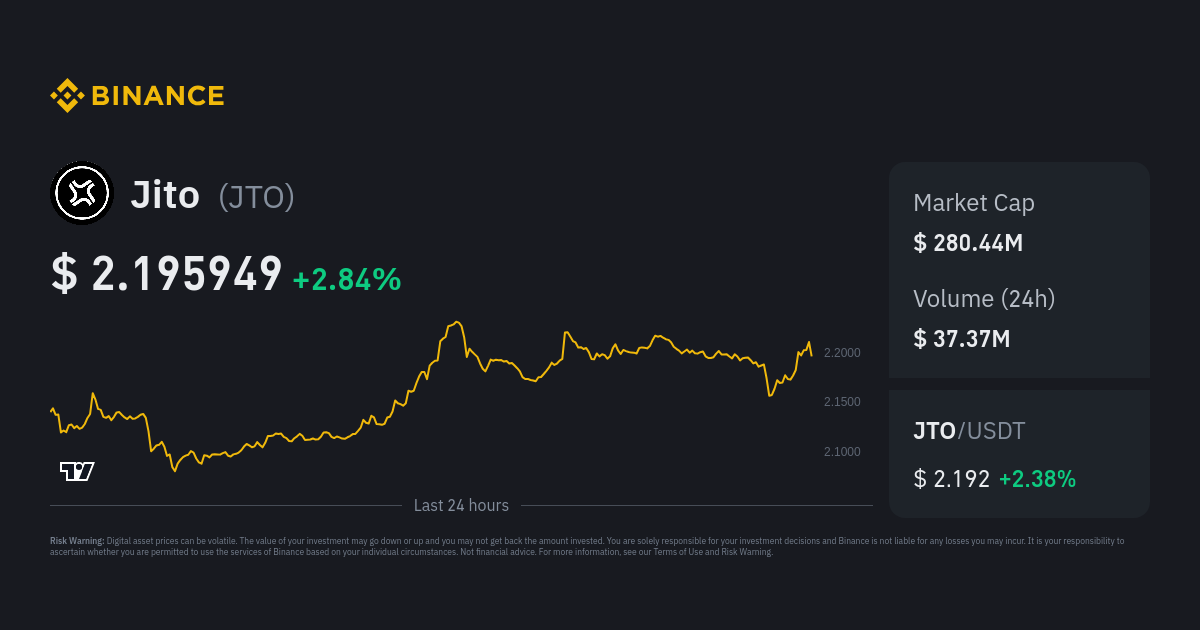 Jito Price JTO Price Index Live Chart and USD Converter Binance