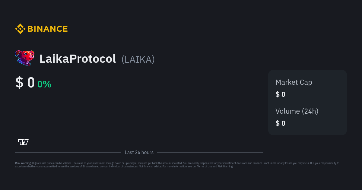 laika crypto price