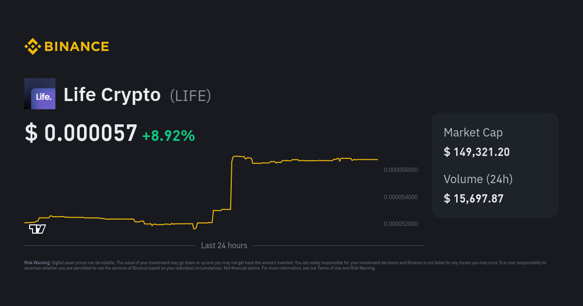 life crypto price prediction