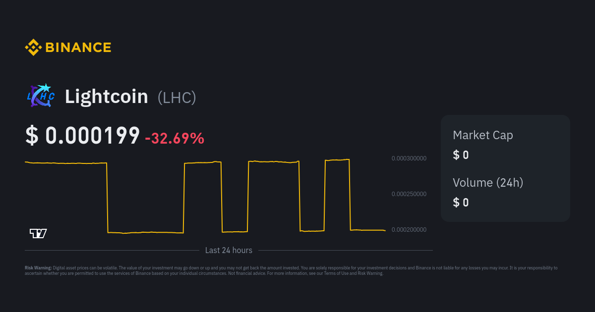 Lightcoin Price | LHC Price Index, Live Chart and USD Converter - Binance