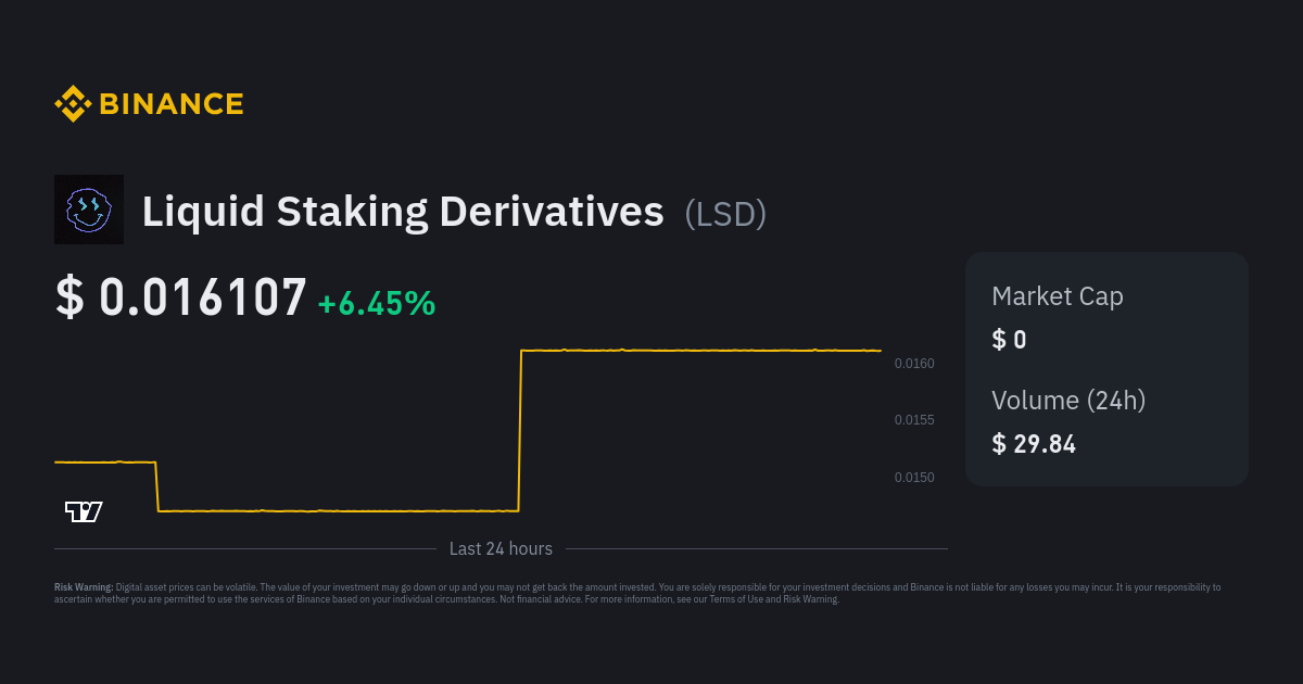 Liquid Staking Derivatives Price Lsd Price Index Live Chart And Usd Converter Binance 5689