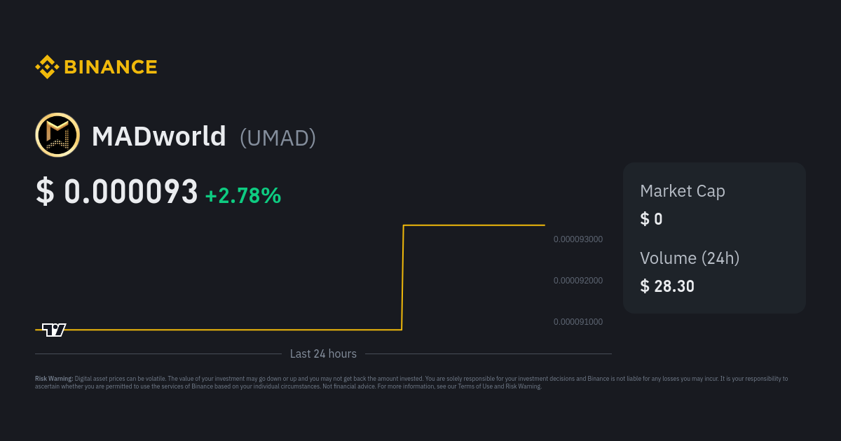 madworld prices