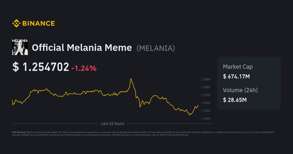 Melania Meme Price | MELANIA to USD Converter, Chart and News