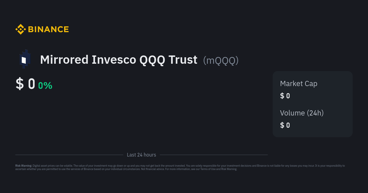 QQQ: Invesco QQQ Trust