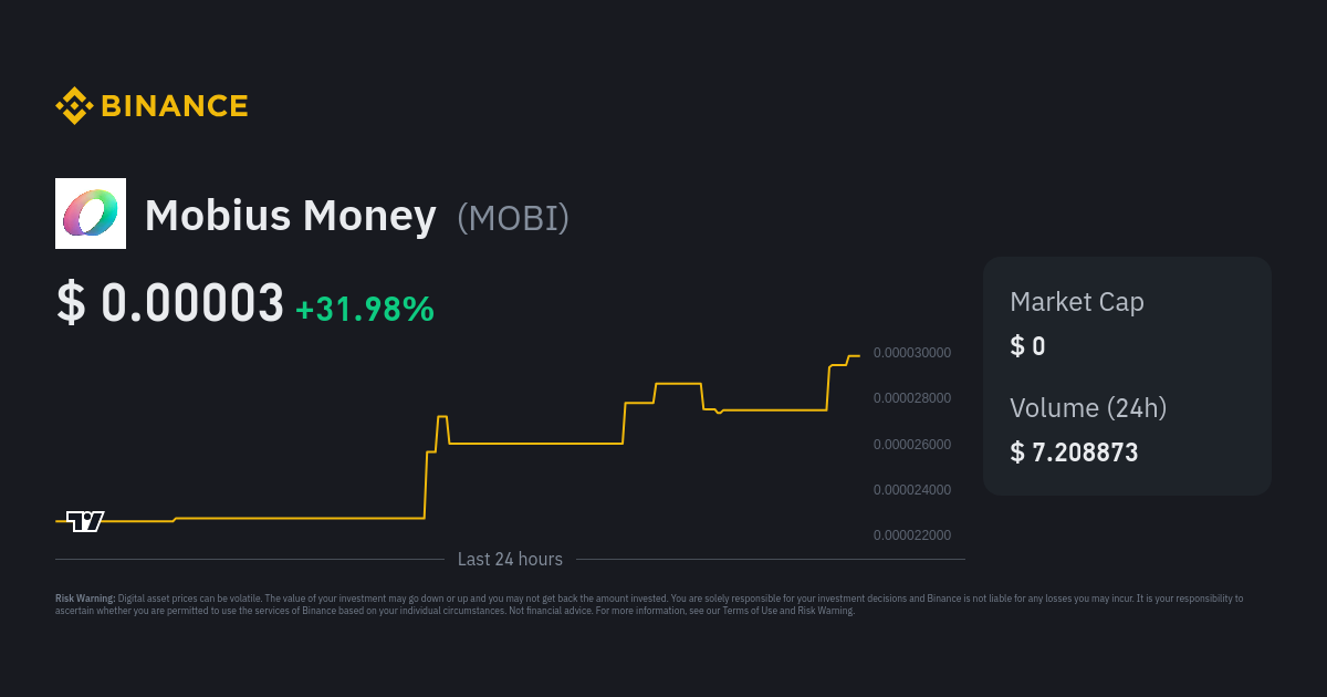 Mobius Money Price | MOBI Price Index, Live Chart and USD Converter ...