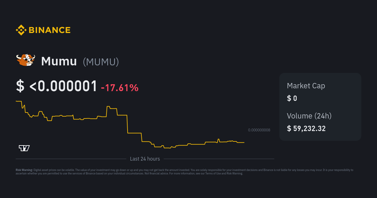 Mumu Price MUMU Price Index Live Chart and USD Converter Binance