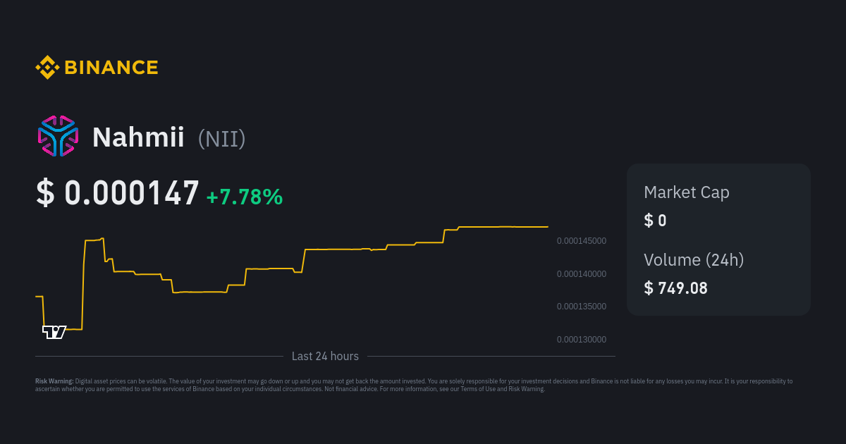 nahmii coin price