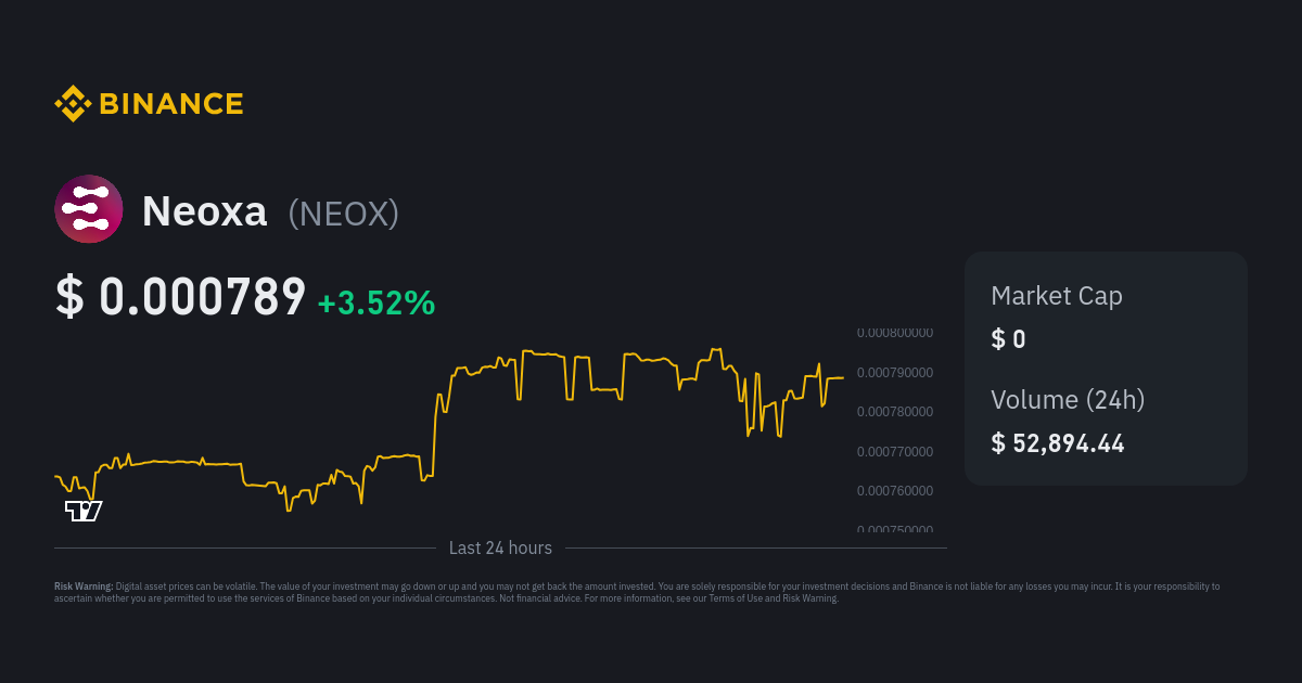 Neoxa Price | NEOX Price Index, Live Chart and USD Converter - Binance