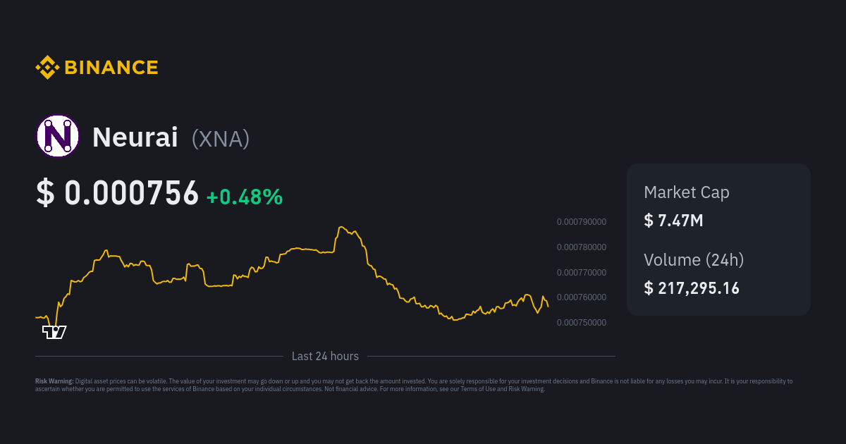 Neurai Price XNA Price Index Live Chart and USD Converter Binance