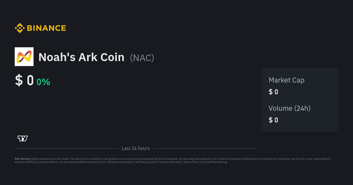 Noah s Ark Coin Price NAC Price Index Live Chart and USD