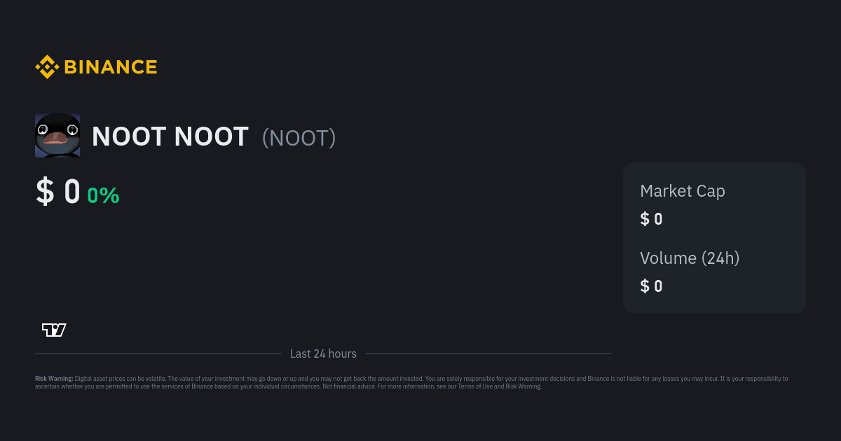 NOOT NOOT Price NOOT Price Index Live Chart and USD Converter