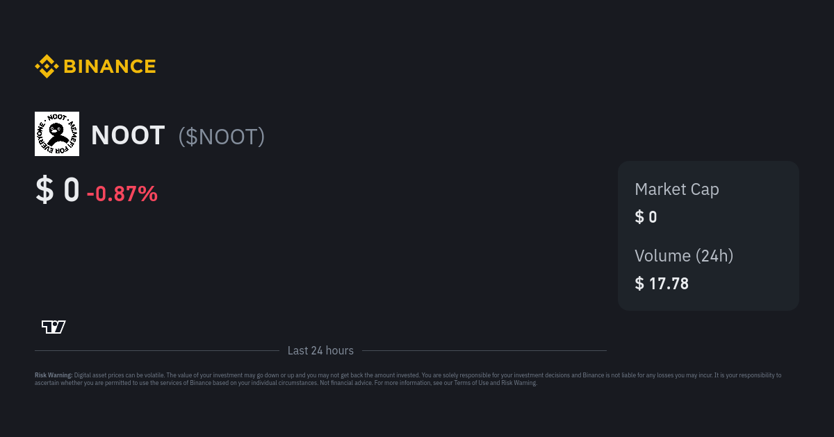 NOOT Price NOOT Price Index Live Chart and USD Converter Binance