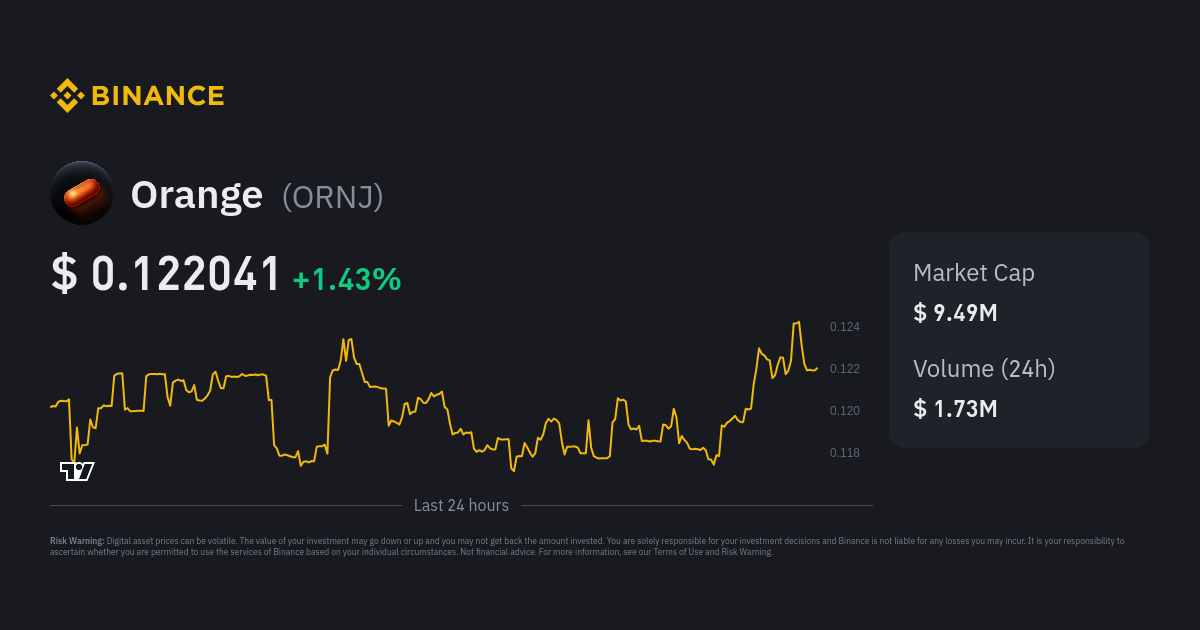 Orange Price ORNJ Price Index, Live Chart and USD Converter Binance