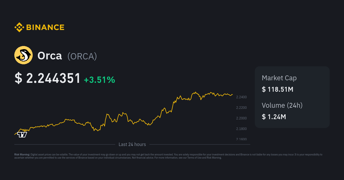 Orca Price ORCA Price Index Live Chart and USD Converter Binance