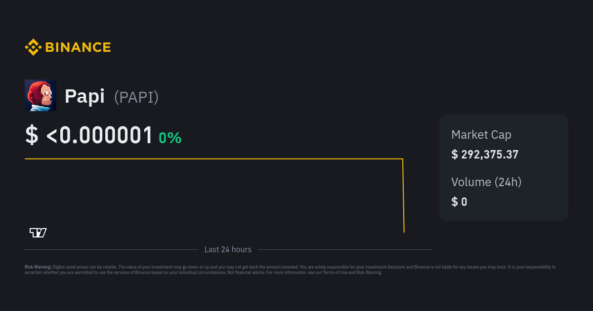 papi coin crypto price