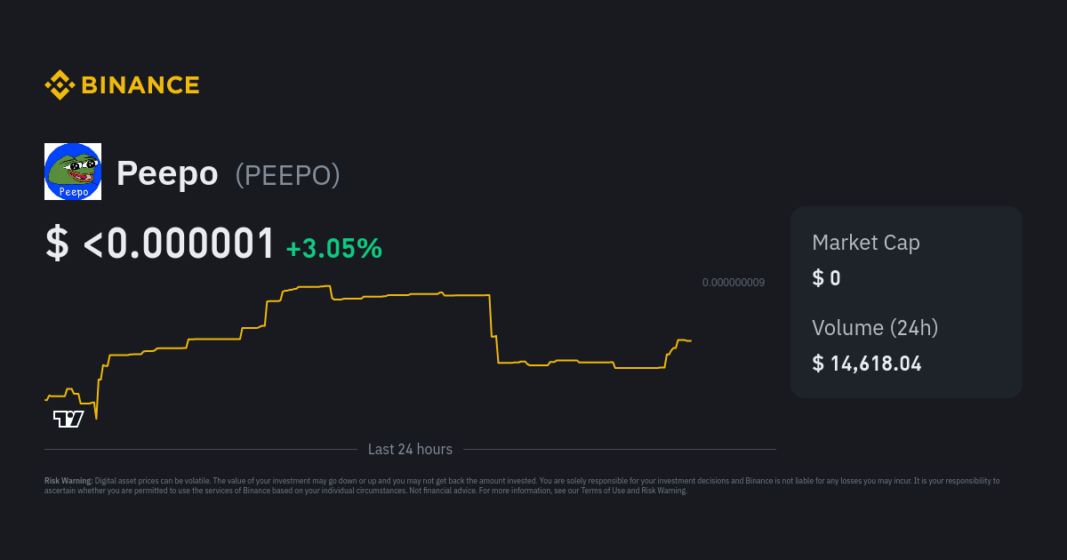 Peepo Price PEEPO Price Index Live Chart and USD Converter