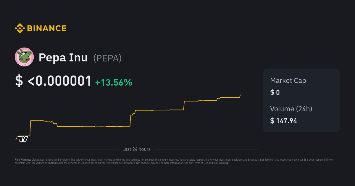 Pepa Inu Price PEPA Price Index Live Chart and USD Converter